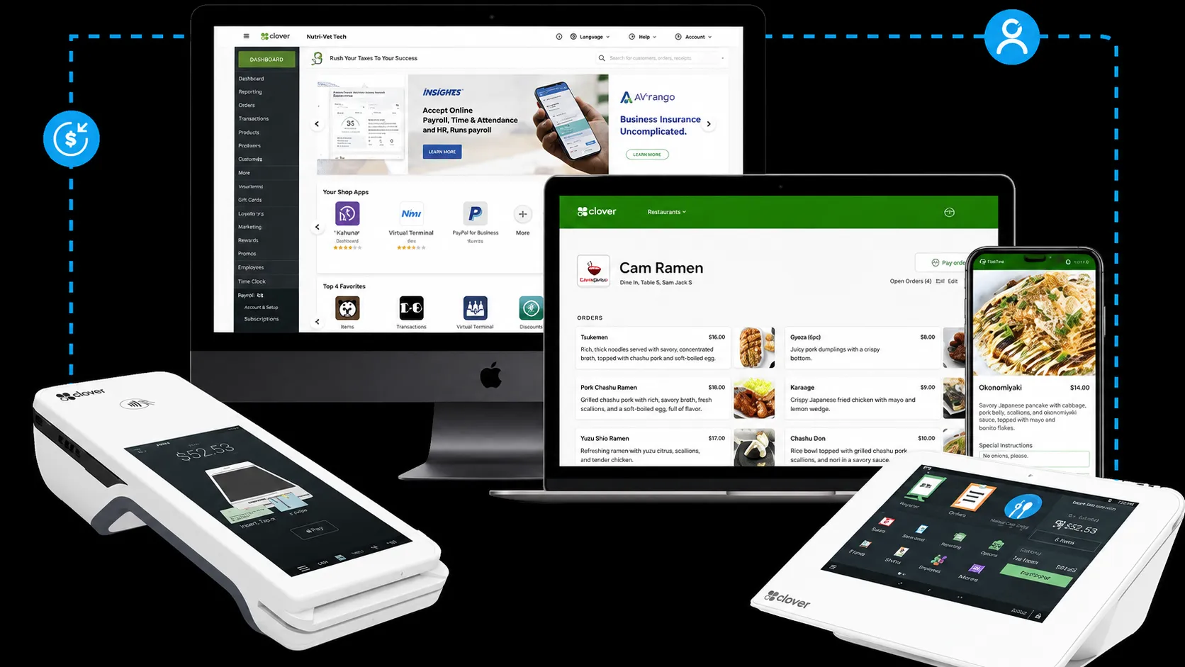 Clover Point of Sale